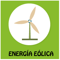 Blog Energia Eólica