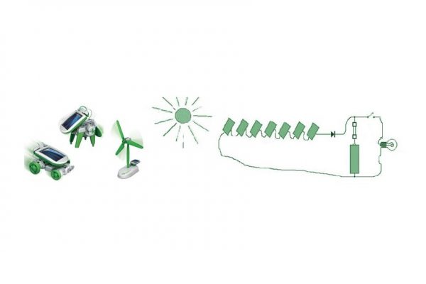 You know how to make a toy that works with solar energy?