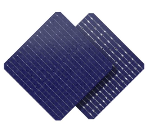 Descubriendo las Celdas Solares de Alta Eficiencia: Guía Completa