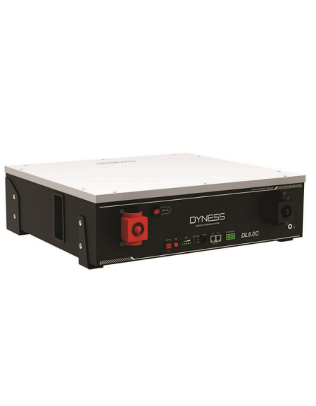 Baterias de litio: autonomía real